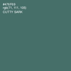 #476F69 - Cutty Sark Color Image